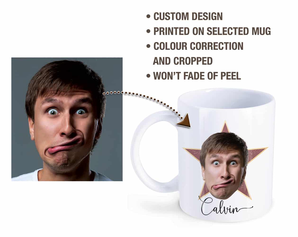 Personalized Star Face Mug Funny Custom Office Gift Add Your Own Face 11oz Ceramic Coffee Cup 